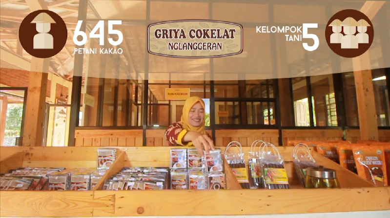 Griya Cokelat Nglanggeran menjalin Kemitraan, menampung produk Masyarakat Desa.