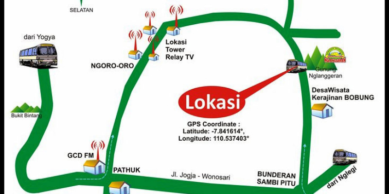 Lokasi